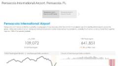Pensacola International Airport, Pensacola, FL