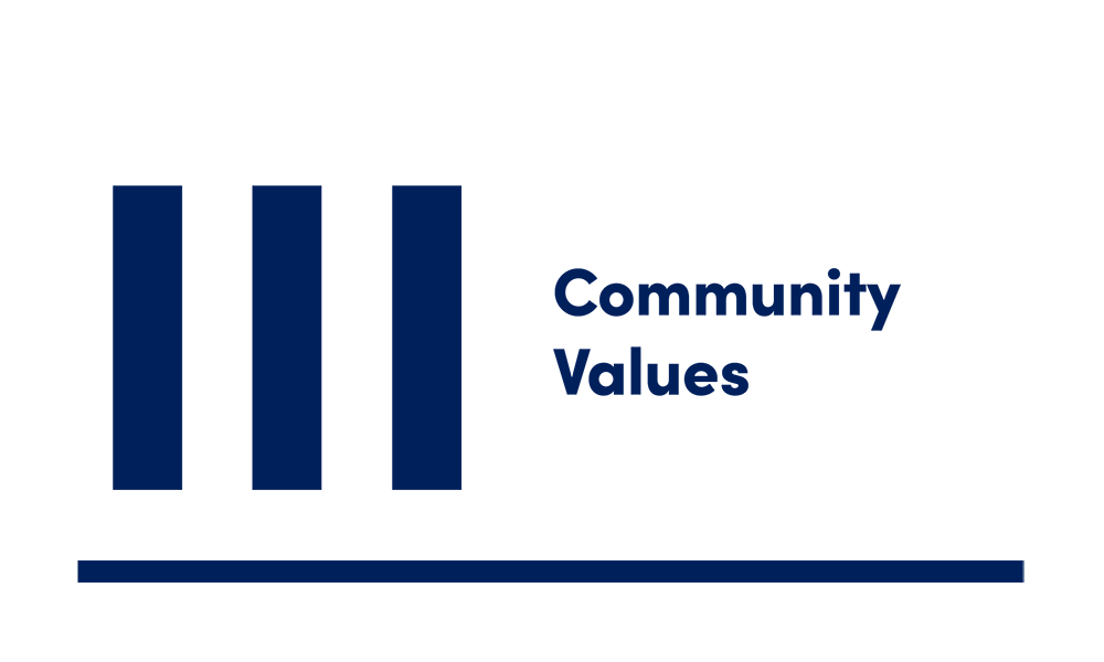 Community Value